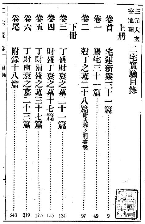 尤惜阴《三元大玄空地理二宅宝验》135页双页版 国学古籍 第1张