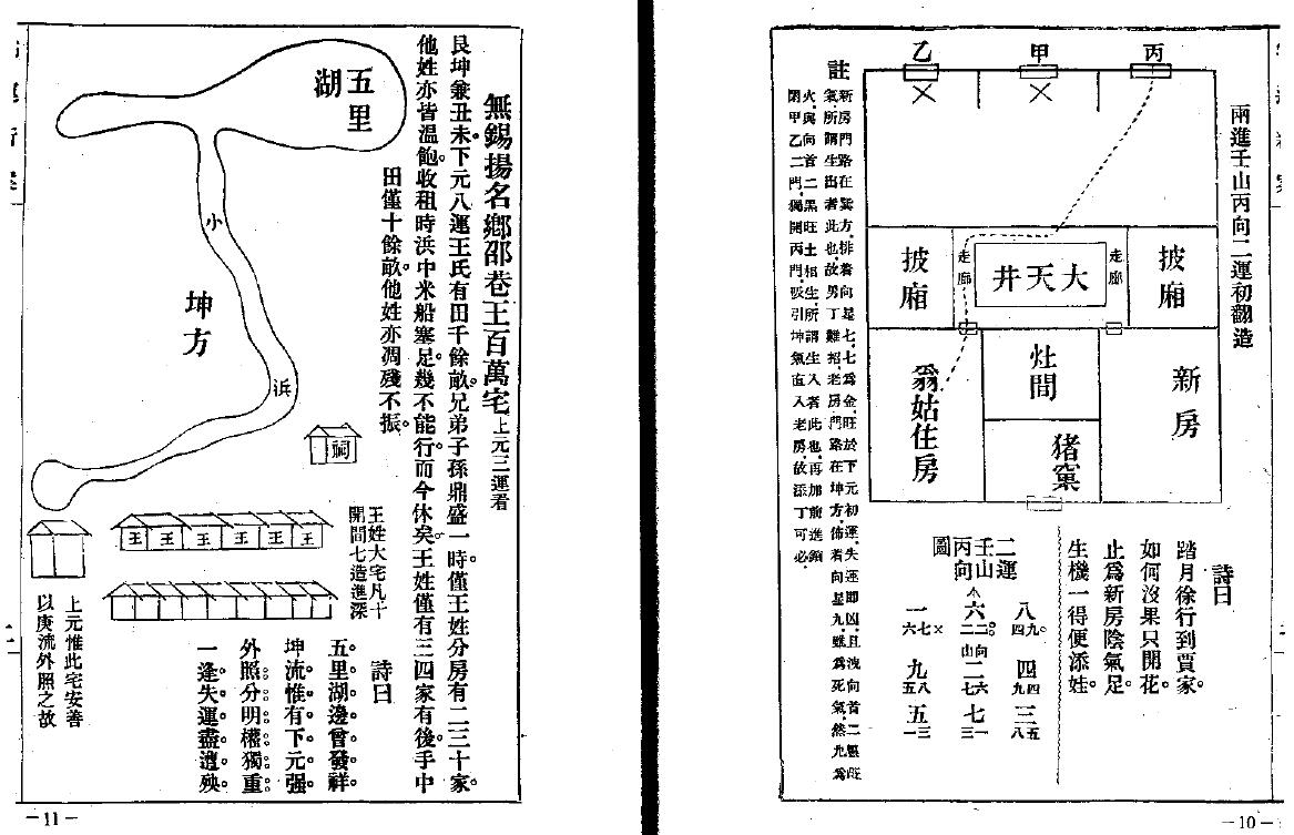 尤惜阴《三元大玄空地理二宅宝验》135页双页版 国学古籍 第3张