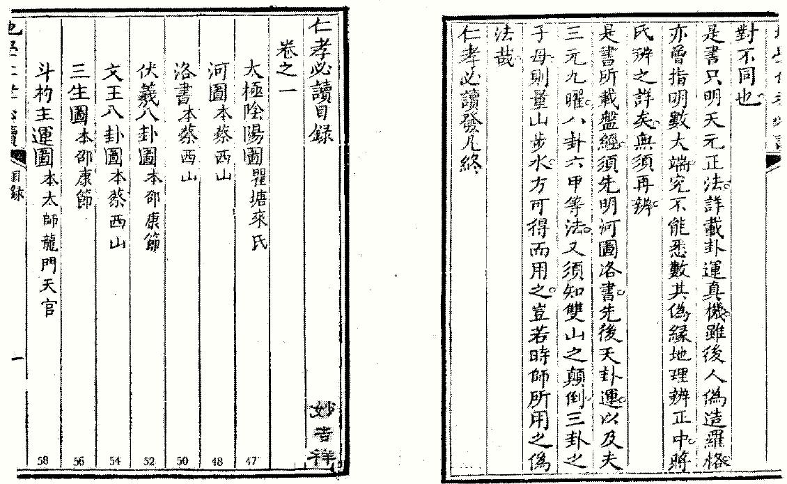 周梅粱 风水古籍《地学仁孝必读》311页双面 国学古籍 第2张