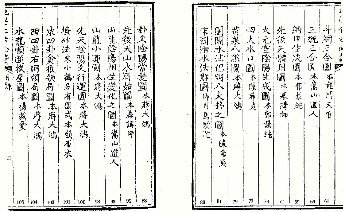 周梅粱 风水古籍《地学仁孝必读》311页双面 国学古籍 第3张