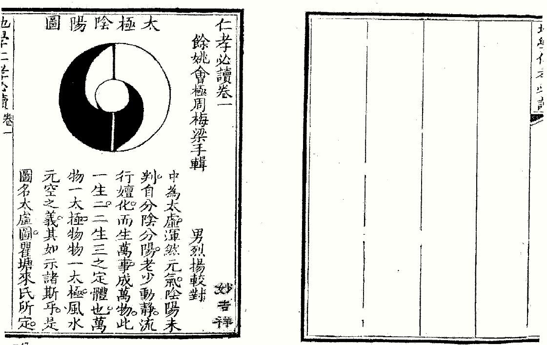 周梅粱 风水古籍《地学仁孝必读》311页双面 国学古籍 第5张