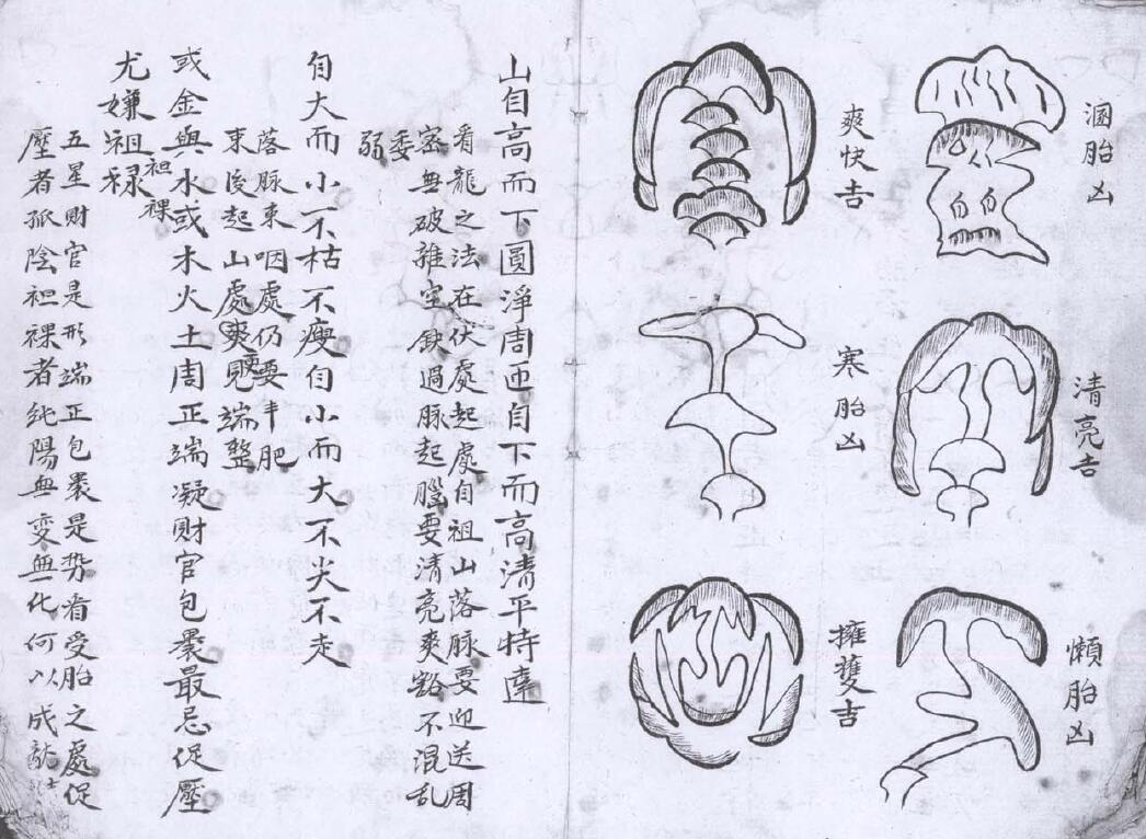 风水古籍《地理字字金》116页双面 国学古籍 第3张