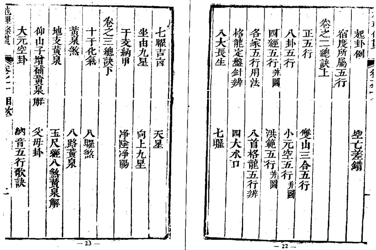 风水古籍《地理条贯》226页双面 国学古籍 第3张