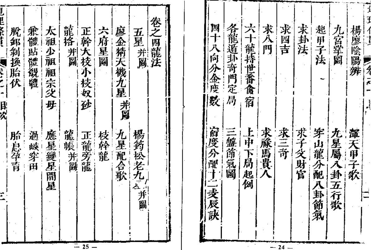 风水古籍《地理条贯》226页双面 国学古籍 第4张