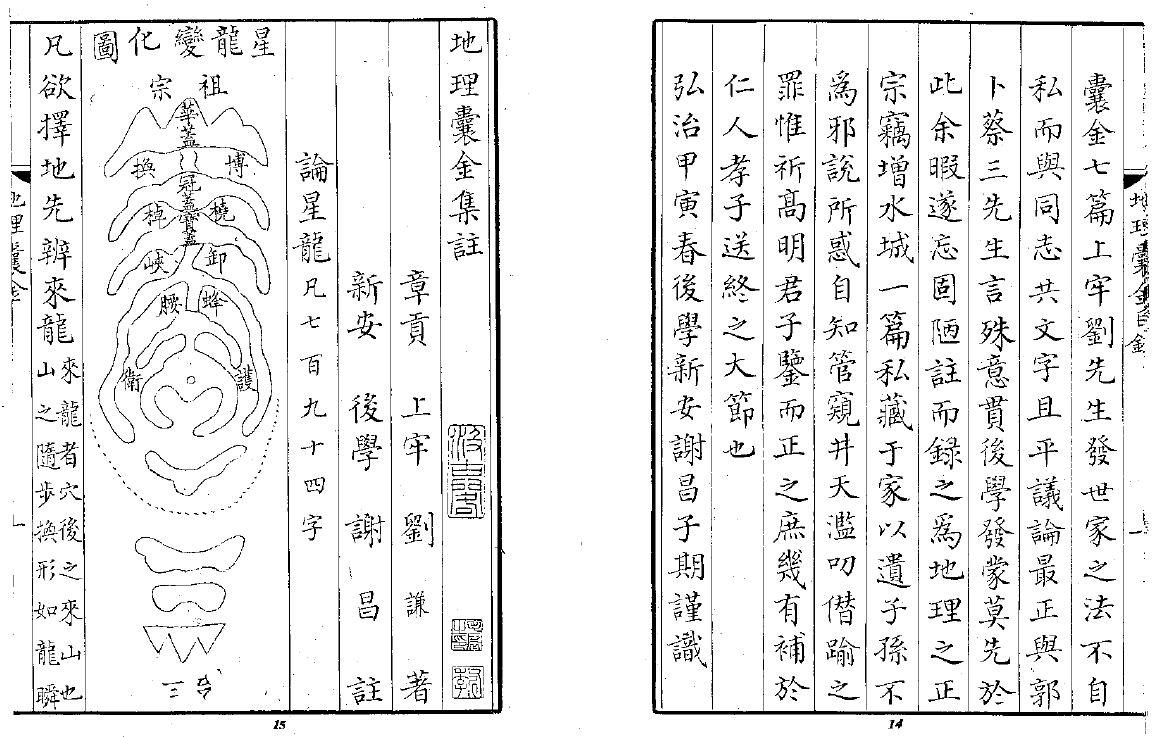 风水古籍《地理囊金集注》162页双面 国学古籍 第3张