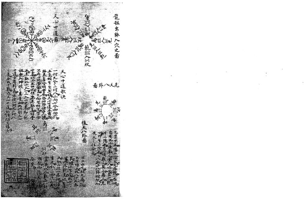 风水地理古籍《三元地理正传》83页 国学古籍 第2张