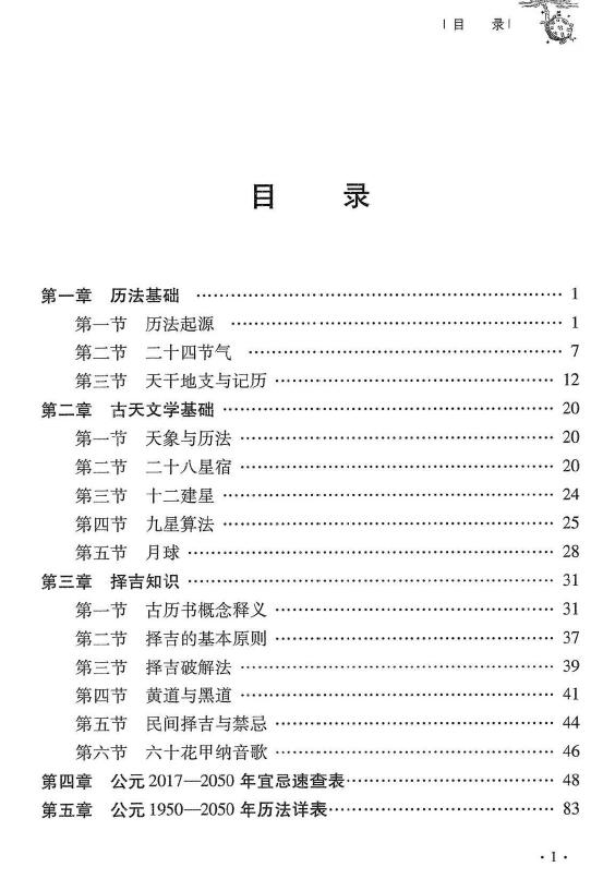 杜彦霖 蒋大鸿《（蒋公秘传）大玄空工具版万年历》271页 堪舆阳宅 第2张