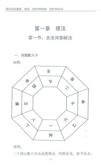 邓海峰《古法玄机风水学》222页 堪舆阳宅 第5张