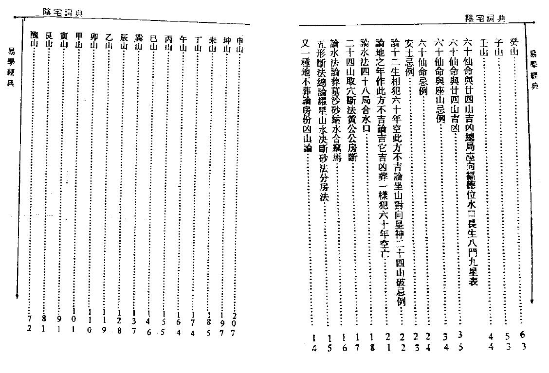 陈进富《阴宅词典》305页 堪舆阳宅 第3张