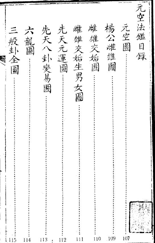 曾怀玉《地理元空法鉴》59页 堪舆阳宅 第2张