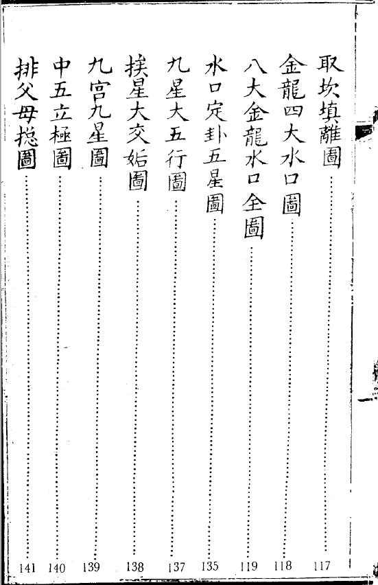 曾怀玉《地理元空法鉴》59页 堪舆阳宅 第3张