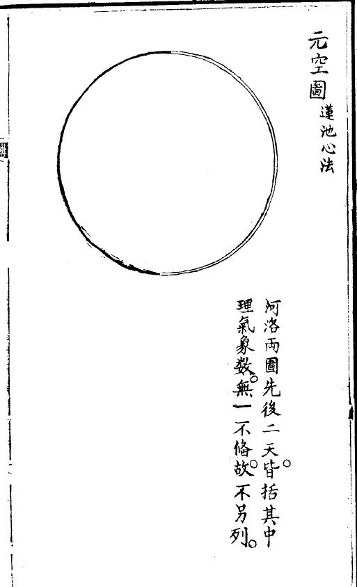 曾怀玉《地理元空法鉴》59页 堪舆阳宅 第4张