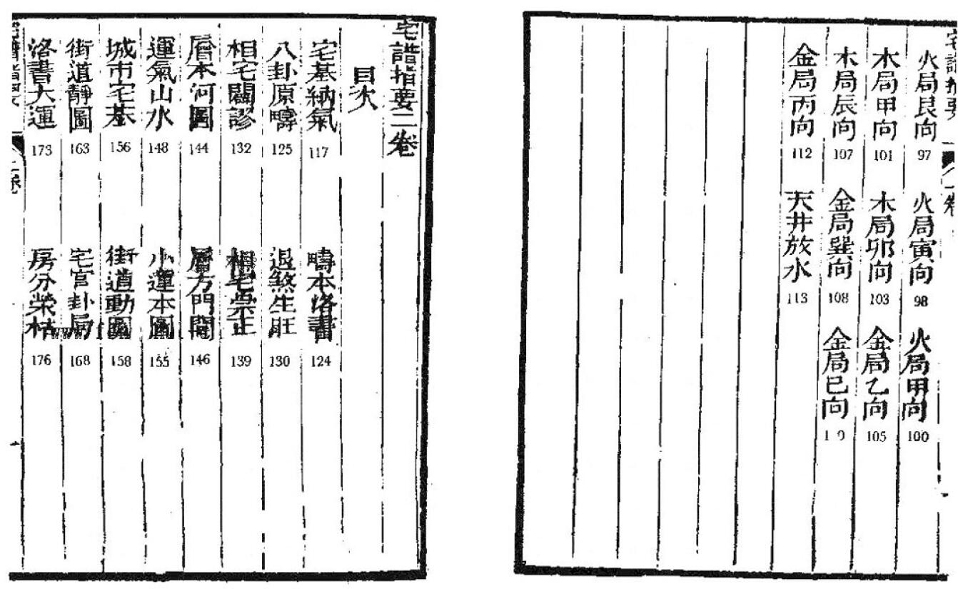 (清)魏青江《宅谱大成（宅谱指要、宅谱迩言、修方案证）》集文书局1985版1003页 国学古籍 第3张