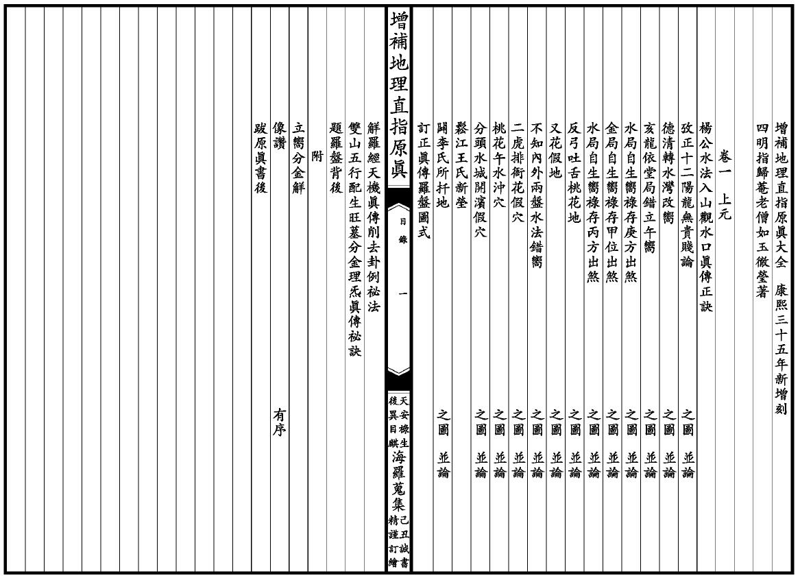 风水堪舆古籍《增补地理直指原真》206页双面 国学古籍 第2张
