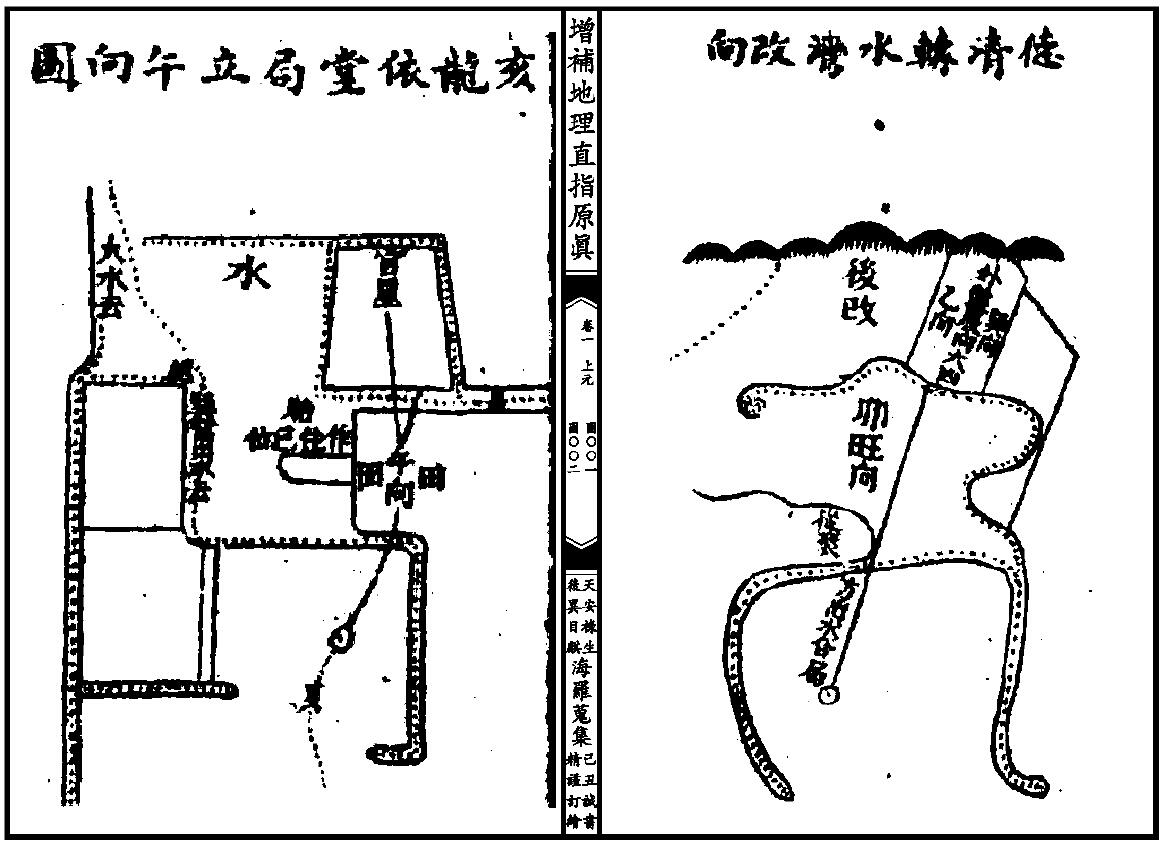 风水堪舆古籍《增补地理直指原真》206页双面 国学古籍 第5张