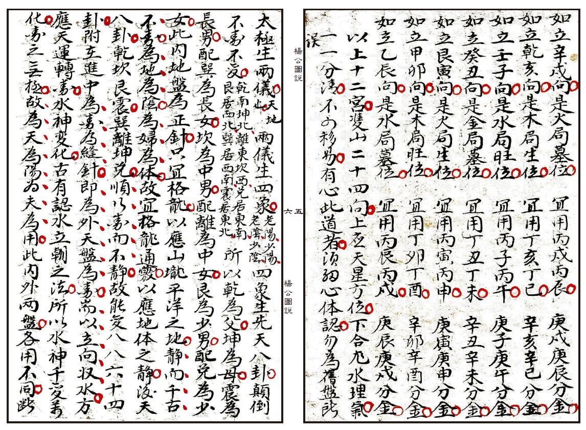 风水古籍《杨公图说》杨公地理图说 87页双面 国学古籍 第4张