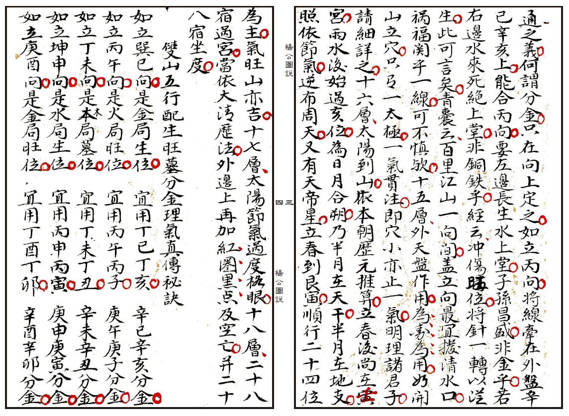 风水古籍《杨公图说》杨公地理图说 87页双面 国学古籍 第3张