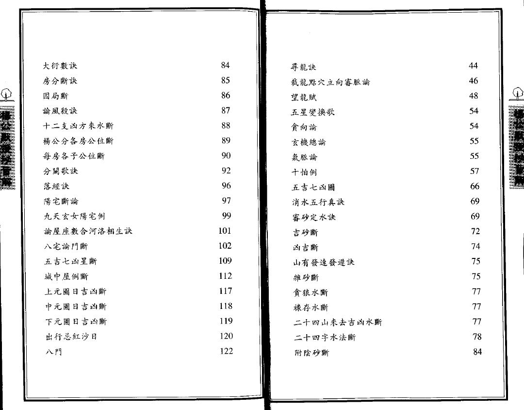 风水书籍《杨公默授秘旨解》123页 堪舆阳宅 第3张