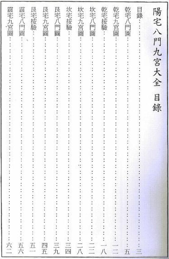 《阳宅八门九宫图大全》53页双面 堪舆阳宅 第2张