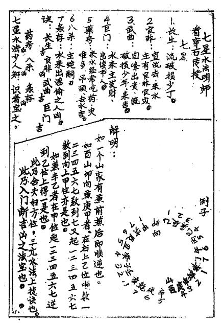 风水古籍《星斗秘传-看穿石》佚名 63页 国学古籍 第2张