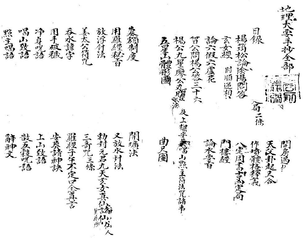 民间手抄本《地理大要》106页 国学古籍 第2张