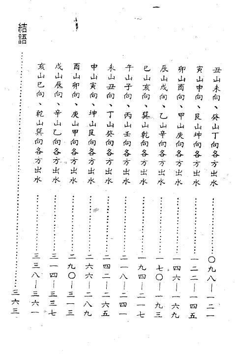 卢顺沧《地理水法总诀》369页 堪舆阳宅 第3张