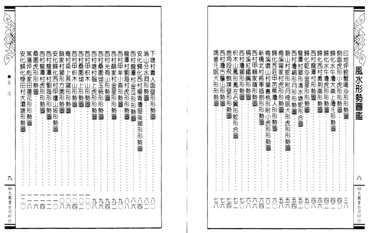 李崇仰重编《风水形势图鉴》 堪舆阳宅 第3张
