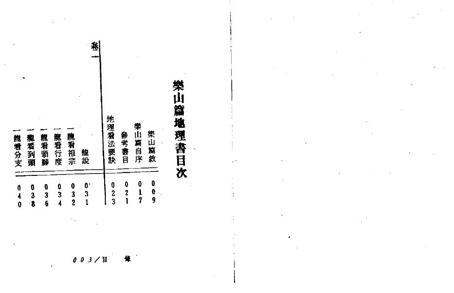 来木臣《乐山篇地理书》清崇道堂刻本 国学古籍 第2张