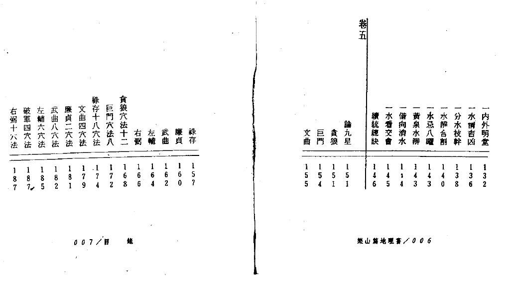 来木臣《乐山篇地理书》清崇道堂刻本 国学古籍 第4张