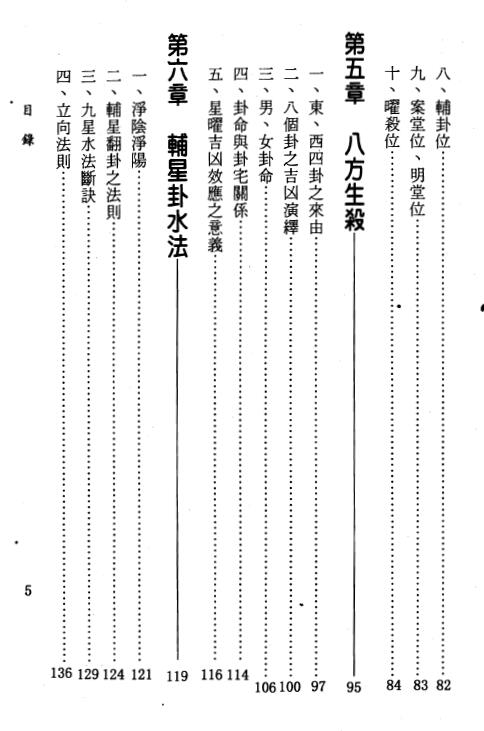 姜威国《现代罗经理论解析》 堪舆阳宅 第4张