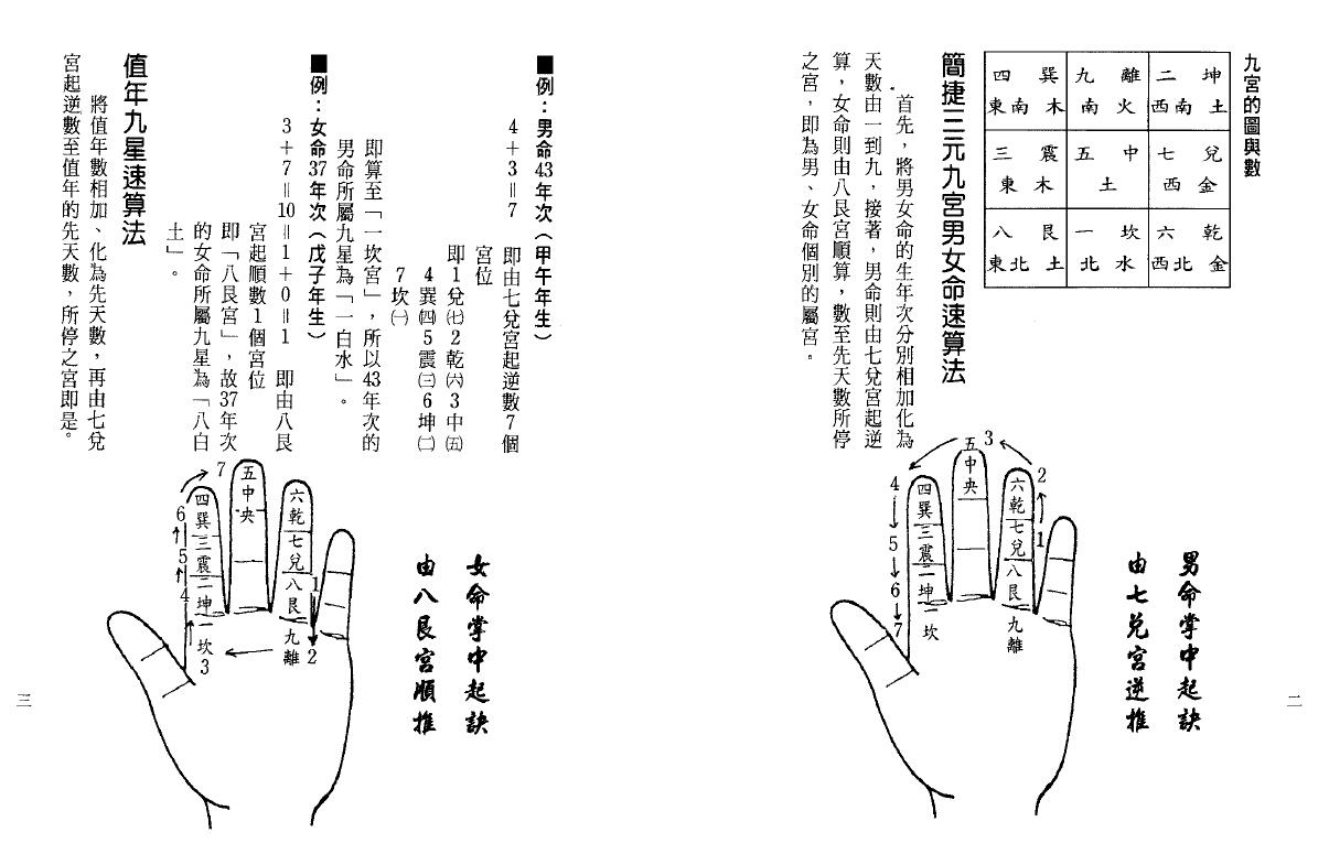 胡焰棠《九宫飞星看命运》97页双页版 堪舆阳宅 第4张