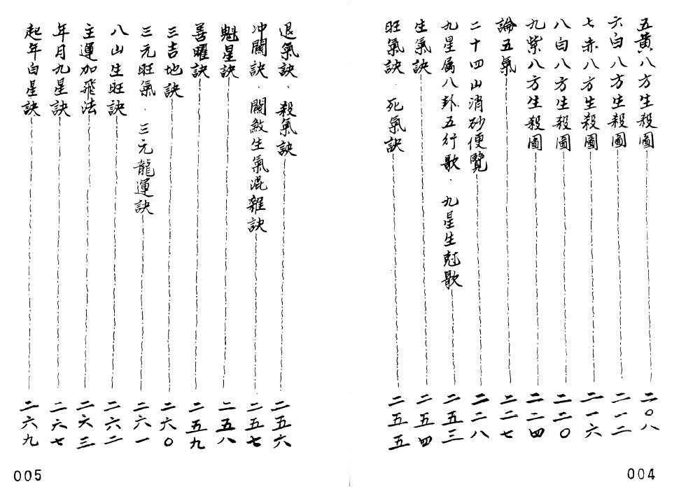 侯松江 正宗三元地理秘笈《乾坤国宝总断+黄金策合订》337页双页版 堪舆阳宅 第3张