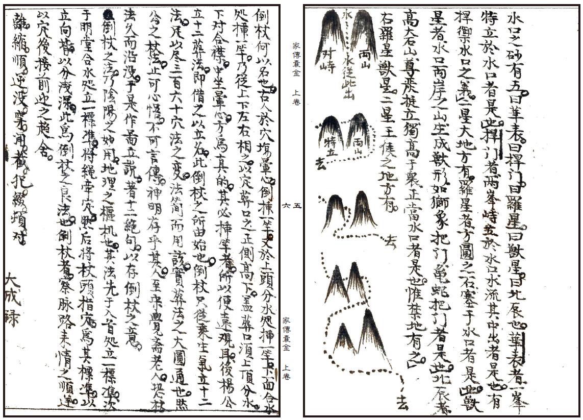 风水古籍《摘录家传地理囊金诸窍》上下两卷 国学古籍 第3张