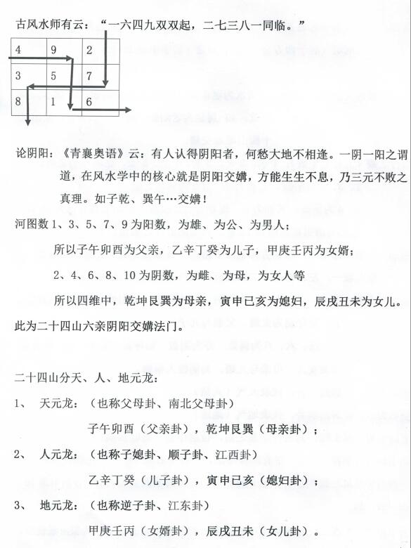 杨筠松《杨公三元地理风水高级班教材》94页 堪舆阳宅 第3张