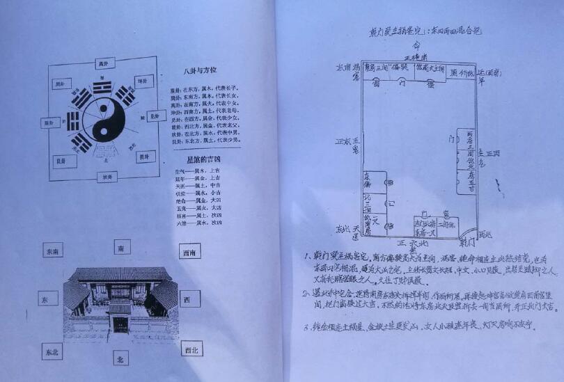 华易缘《阳宅风水实例图解实战精华版》51页双面拍照版 堪舆阳宅 第5张