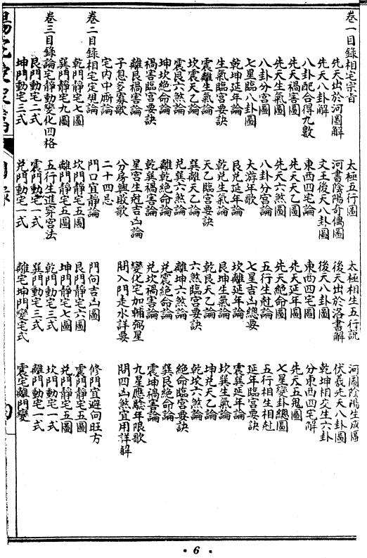 张觉正《阳宅爱众篇》(古本)106页 国学古籍 第2张