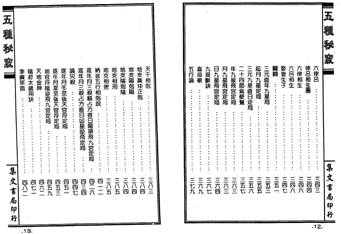 甘时望《五种秘窍全书》 堪舆阳宅 第4张