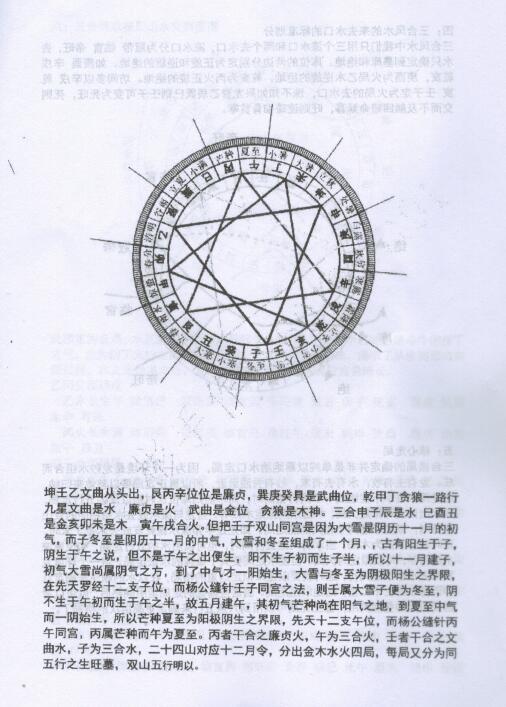 冯文彬《三般卦阴宅风水讲义》84页 堪舆阳宅 第3张