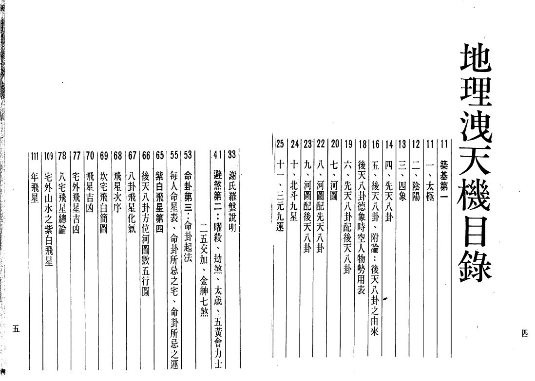 谢易甫《地理泄天机》76页双面 国学古籍 第2张