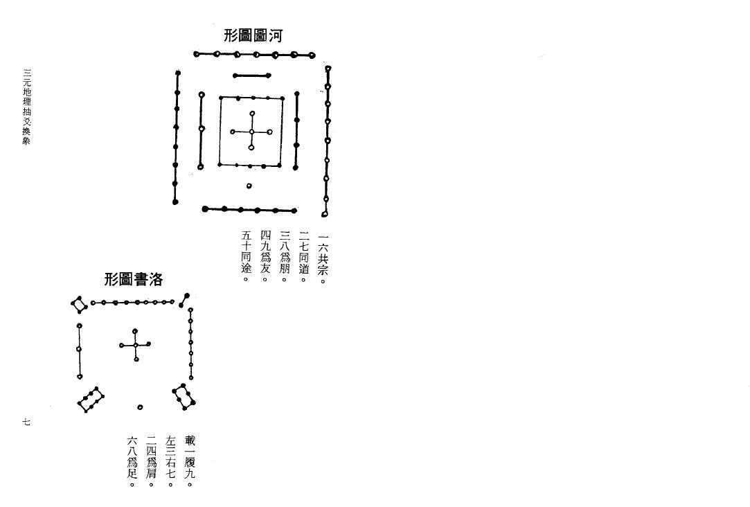 吴相益 谢明道《三元地理抽爻换象》91页双面 堪舆阳宅 第3张