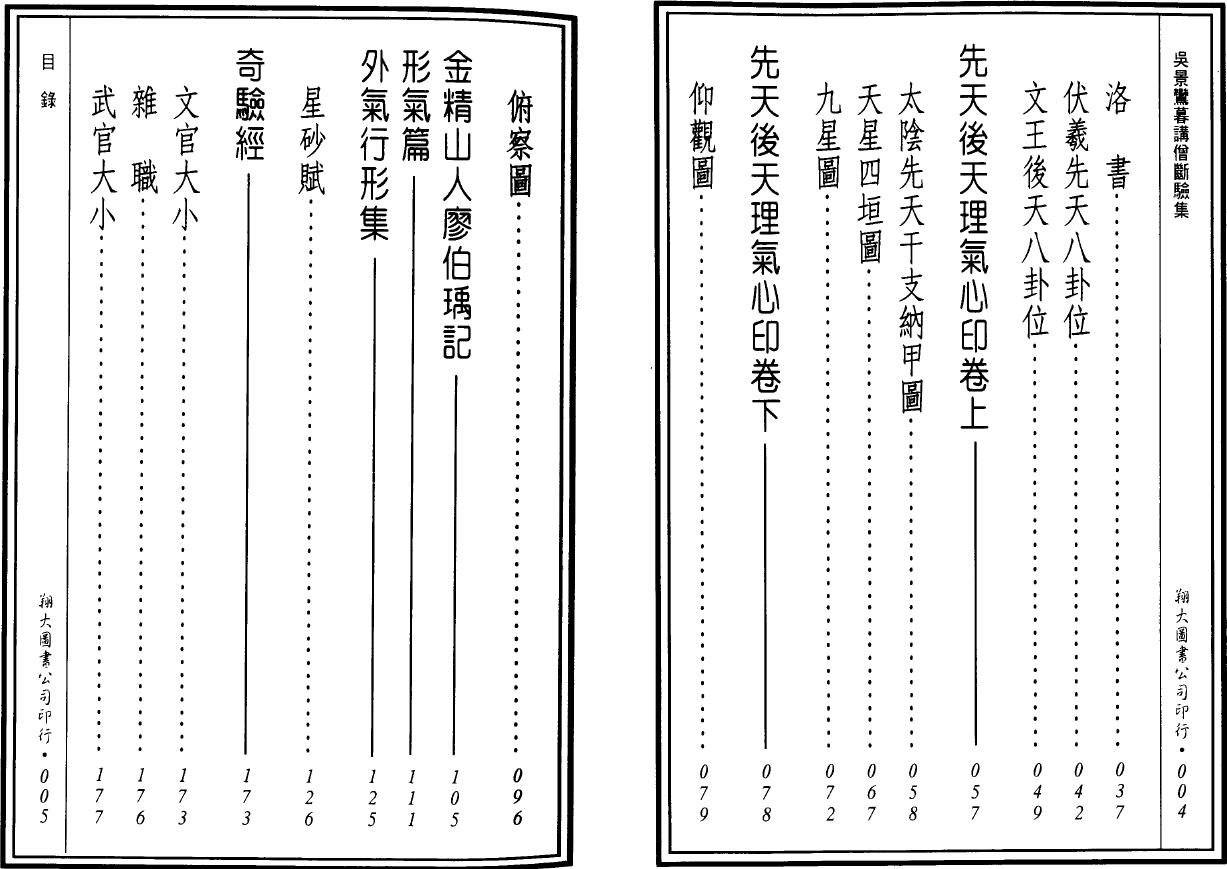 吴景鸾《先天后天理气心印吴景鸾暮讲僧断验集合编》李崇仰重编178页双面 堪舆阳宅 第3张