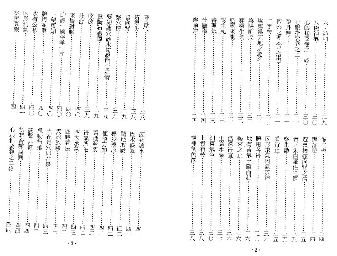 耿钲洲 无常派玄空珍秘系列《心眼指要》165页双面 堪舆阳宅 第3张