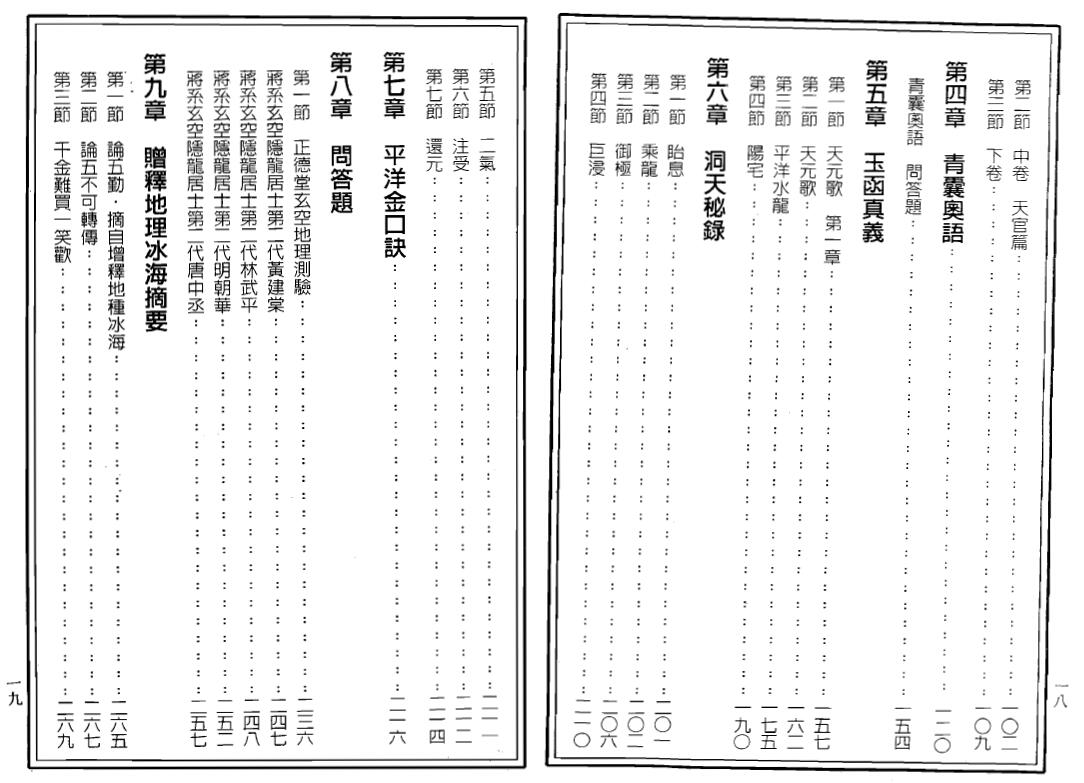 王健龙《劈破玄空真诀》159页双面 堪舆阳宅 第3张