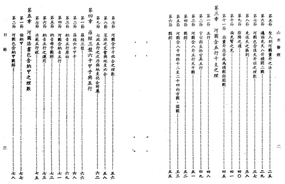 王德薰《山水发微》215页双面 堪舆阳宅 第3张