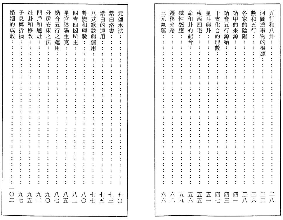 王德薰《阳宅理解》75页双面 堪舆阳宅 第3张