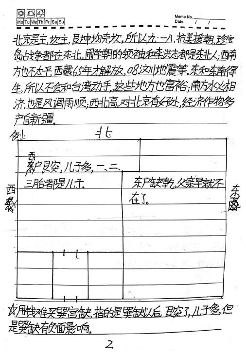 农村风水笔记 76页 堪舆阳宅 第2张