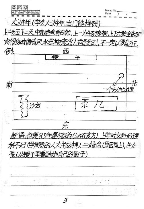 农村风水笔记 76页 堪舆阳宅 第3张