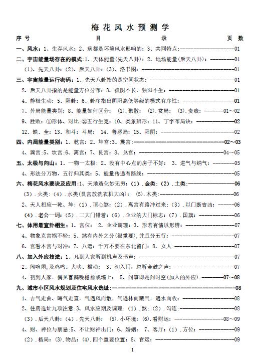 梅花风水预测学 25页 堪舆阳宅 第1张
