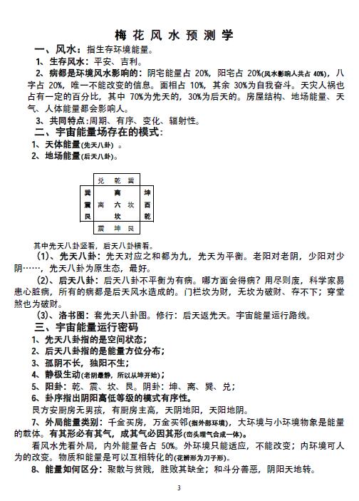 梅花风水预测学 25页 堪舆阳宅 第3张