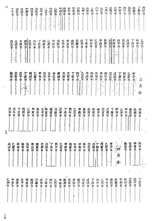 吕学铉《岭南十灵通书》208页 堪舆阳宅 第3张